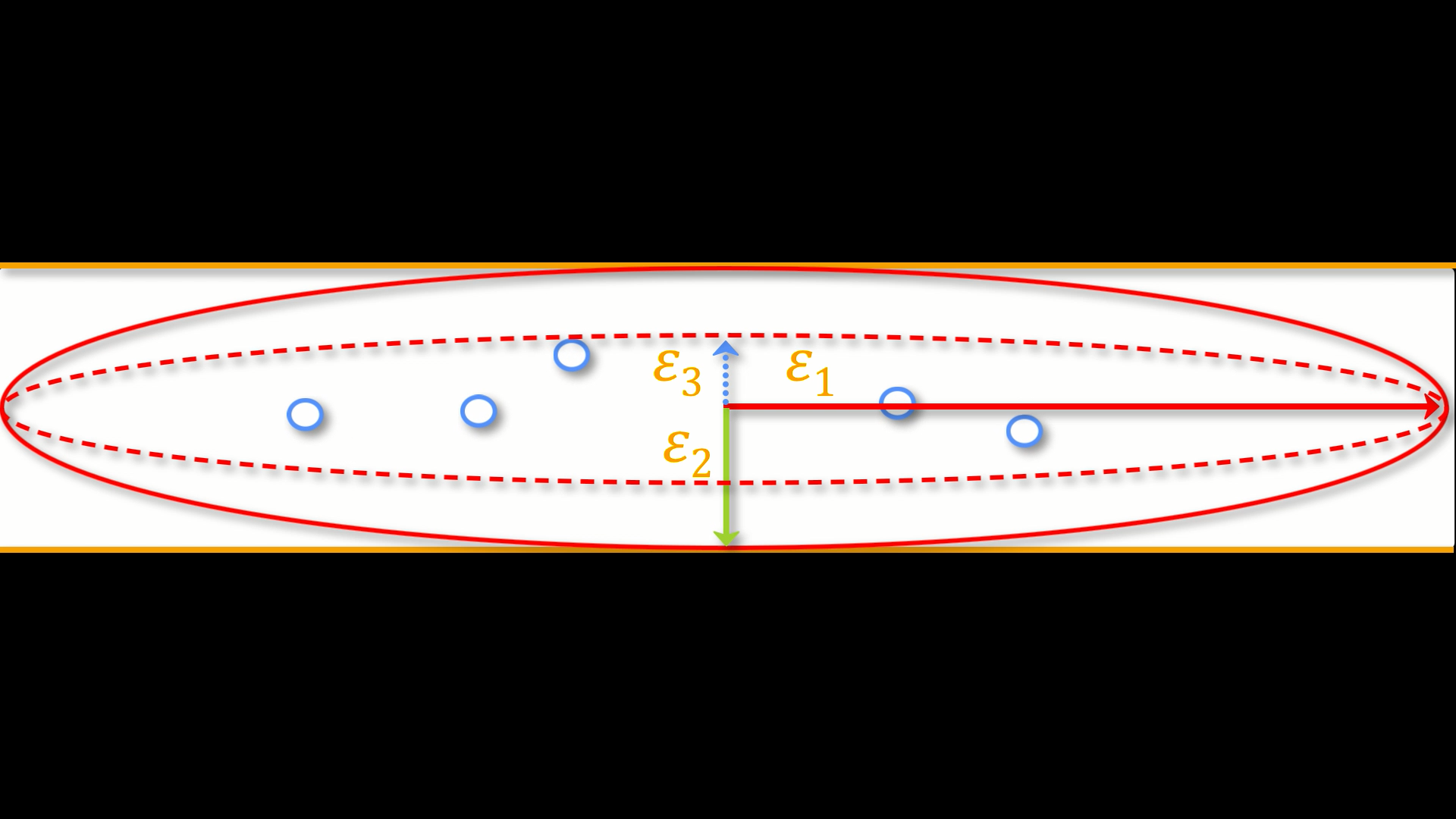 ../_images/00_Eigenvectors.png