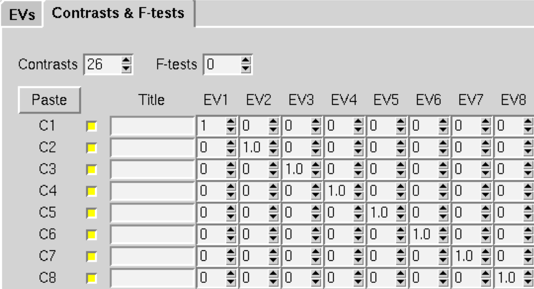 _images/2ndLevelAnalysis_Contrast_Setup.png